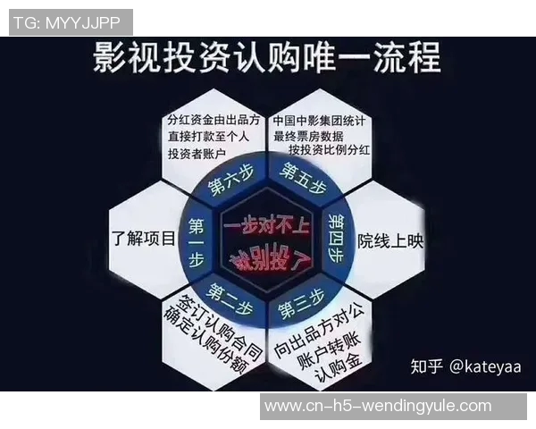 问鼎娱乐怎么赚钱-探索问鼎娱乐的商业路径，如何在娱乐行业中赚钱-问鼎娱乐怎么赚钱